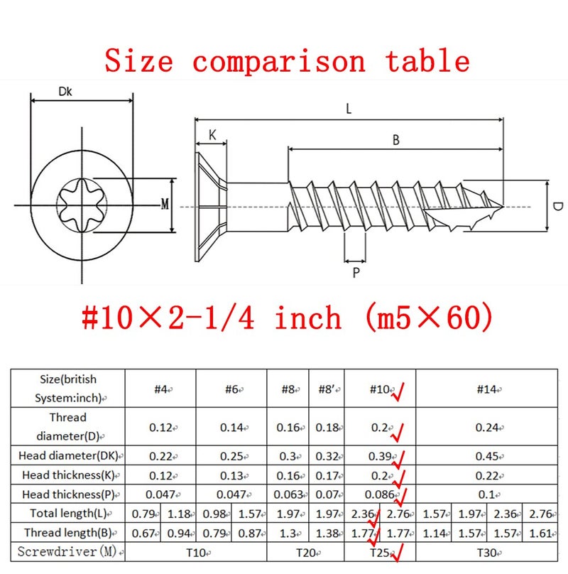 JOUGU Wood Screws #10    2-1/4 inch Torx Star Drive Deck Screws Flat Head M5    60 Countersunk T25 Self Tapping Thread Cut 100pcs Carbon Steel Galvanized, (Small Box) - Image 5